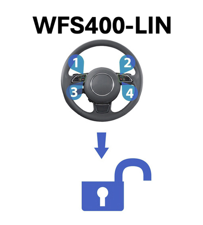 AMPIRE WFS400 inkl. fachgerechten Einbau