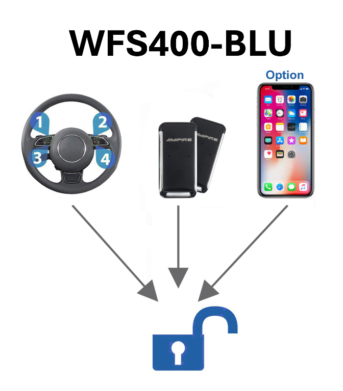 AMPIRE WFS400 inkl. fachgerechten Einbau